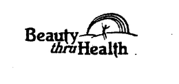 BEAUTY THRU HEALTH trademark