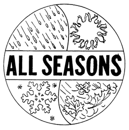 ALL SEASONS trademark