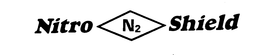 NITRO N2 SHIELD trademark