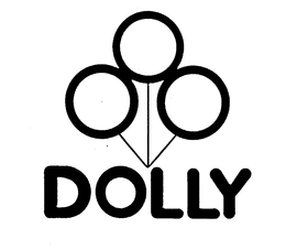 DOLLY trademark