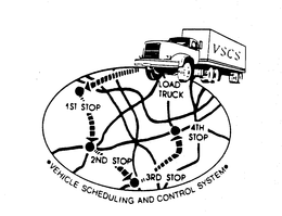VSCS VEHICLE SCHEDULING AND CONTROL SYSTEM trademark