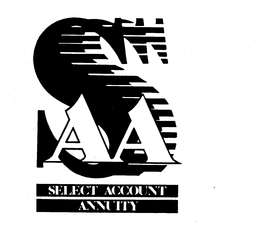 SAA SELECT ACCOUNT ANNUITY trademark