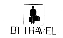 BT TRAVEL trademark