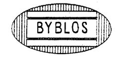 BYBLOS trademark