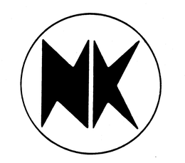 NK trademark