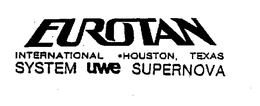 EUROTAN SYSTEM UWE SUPERNOVA trademark