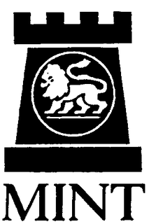 MINT trademark