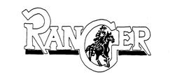 RANGER trademark