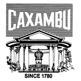 CAXAMBU SINCE 1780 trademark