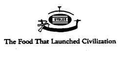 BYBLOS THE FOOD THAT LAUNCHED CIVILIZATION trademark