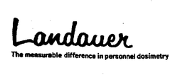 LANDAUER THE MEASURABLE DIFFERENCE IN PERSONNEL DOSIMETRY trademark