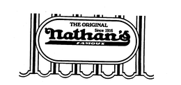 THE ORIGINAL SINCE 1916 NATHAN'S FAMOUS trademark