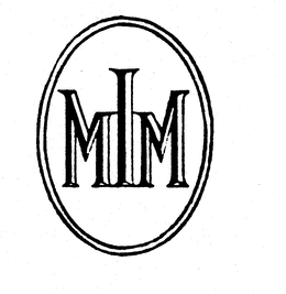MIM trademark