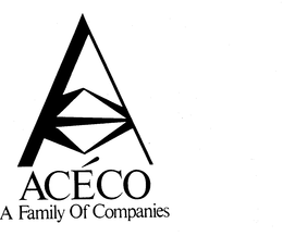 ACECO A FAMILY OF COMPANIES trademark