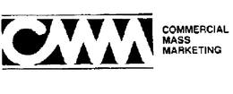 CMM COMMERCIAL MASS MARKETING trademark