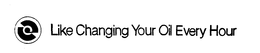 LIKE CHANGING YOUR OIL EVERY HOUR trademark