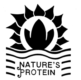 NATURE'S PROTEIN trademark