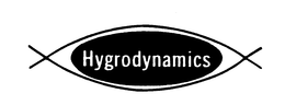 HYGRODYNAMICS trademark