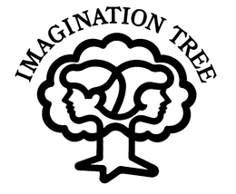 IMAGINATION TREE trademark