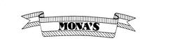 MONA'S trademark