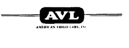 AVL AMERICAN VIDEO LABS, INC. trademark