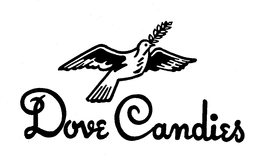 DOVE CANDIES trademark
