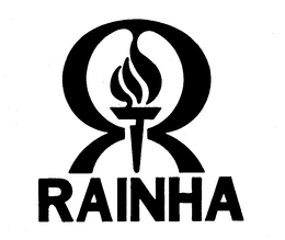 RAINHA trademark