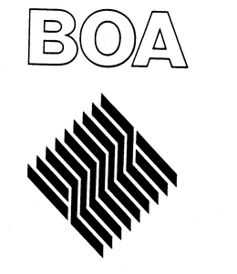 BOA trademark