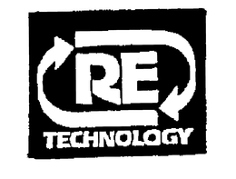 RE TECHNOLOGY trademark