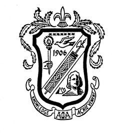 KNOWLEDGE APA ACHIEVEMENT 1906 trademark