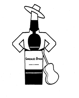 GONZALEZ BYASS trademark