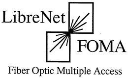 LIBRENET FOMA FIBER OPTIC MULTIPLE ACCESS trademark