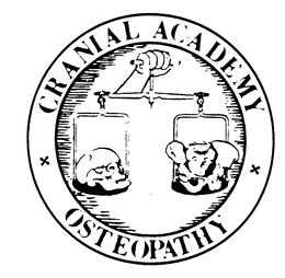 CRANIAL ACADEMY OSTEOPATHY trademark