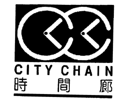 CITY CHAIN trademark