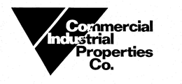 COMMERCIAL INDUSTRIAL PROPERTIES CO. trademark