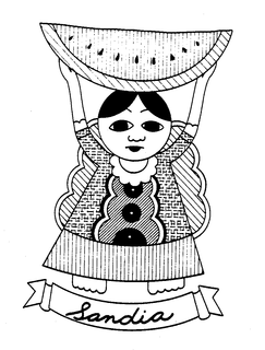 SANDIA trademark