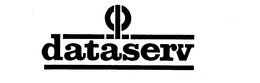 DATASERV trademark