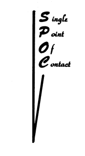 SINGLE POINT OF CONTACT trademark