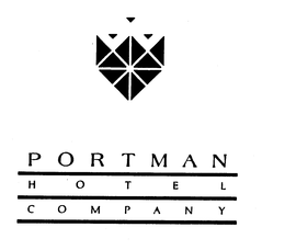 PORTMAN HOTEL COMPANY trademark