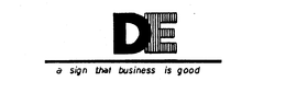 DE A SIGN THAT BUSINESS IS GOOD trademark