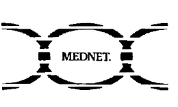 MEDNET trademark
