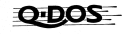 Q-DOS trademark