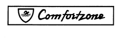 COMFORTZONE trademark