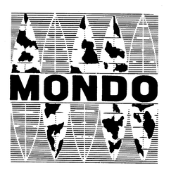 MONDO trademark