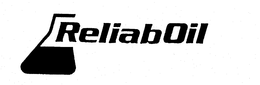 RELIABOIL trademark
