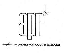 APR AUTOMOBILE PORTFOLIOS OF RECEIVABLES trademark