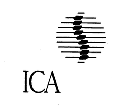ICA trademark