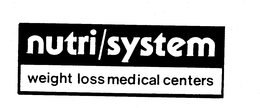 NUTRI/SYSTEM WEIGHT LOSS MEDICAL CENTERS trademark