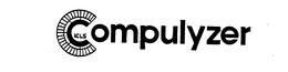 COMPULYZER ICLS trademark