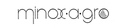 MINOX-A-GRO trademark